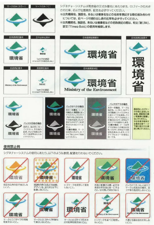 図 34  環境省ロゴマークのコンセプト及び仕様等