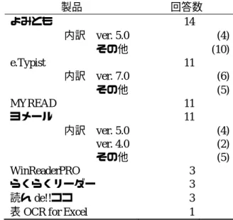 表 OCR for Excel  1     