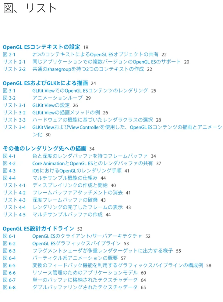 図 3-1 GLKit ViewでのOpenGL ESコンテンツのレンダリング 25 図 3-2 アニメーションループ 29