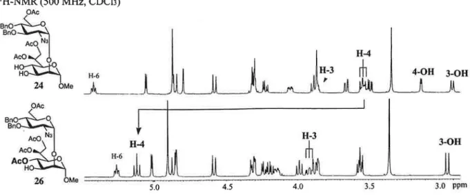 Table 9。 13c NMR(125 MHz)Data in CDC13 at 25° C for compounds 24‑26