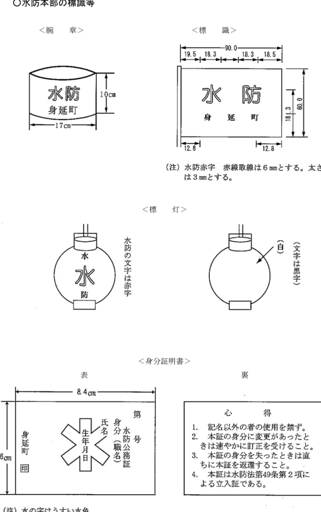 表                                        裏 