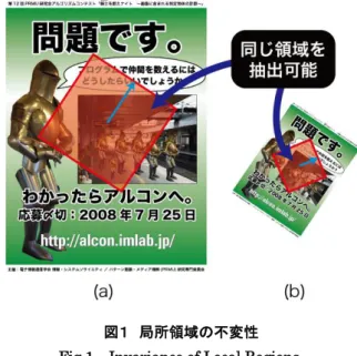 図 2  実際の局所領域の例  Fig.2    Examples of Local Regions. 