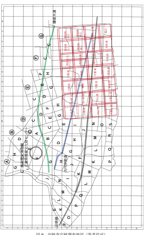 図 9 史跡斎宮跡調査地図（筆者作成）