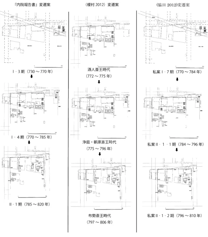 図 12 内院区画遺構変遷案