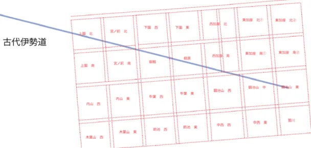 図 23 私案Ⅰ‐7 期以前方格地割・内院区画変遷私案図     （破線は存在しないことを表す）