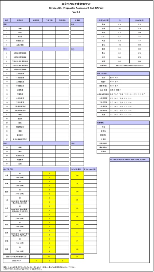 Fig. 2  SAPAS Ver.4.2 