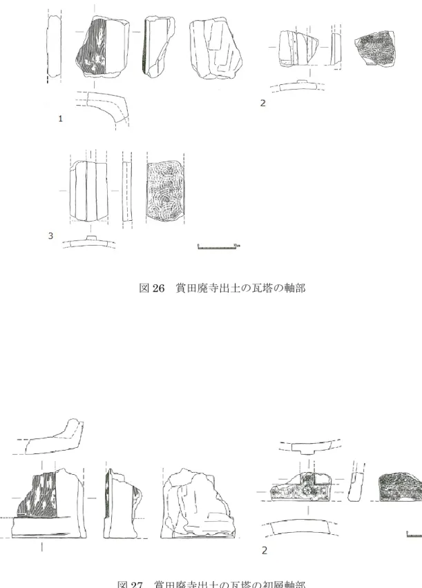 図 26  賞田廃寺出土の瓦塔の軸部 