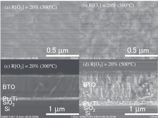 図 4.11 (a) 300 ◦ C 及び (b)500 ◦ C の基板温度で作製された BaTiO 3 薄膜の表面 SEM 写真と (c) 300 ◦ C 及び (d)500 ◦ C の基板温度で作製された BaTiO 3 薄膜の断面 SEM 写真