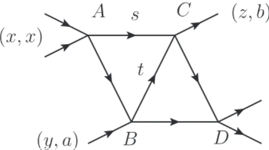 Figure 7. The truss bridge diagram T 2 .
