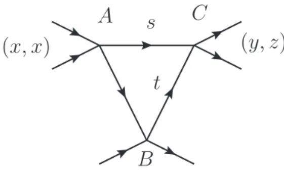 Figure 4. The truss bridge diagram T 1 .