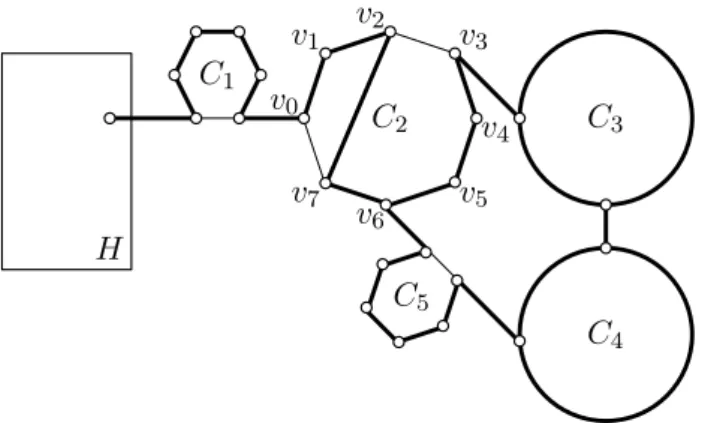 Figure 2: A tadpole T consisting of thick edges within and connecting C 2 , C 3 , C 4 , C 5 