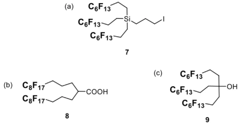 Figure 2-1. Structures of chemical resistant heavy fluorous tag 7, 8 and 9. 