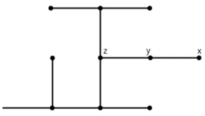 Figure 2: An example trap structure.