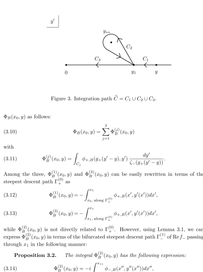 Figure 3. Integration path C e = C 1 ∪ C 2 ∪ C 3 .