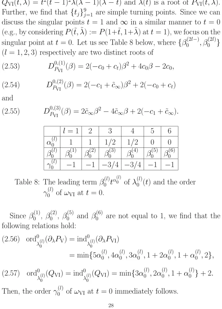 Table 8: The leading term β 0 (l) t α (l) 0 of λ (l) 0 (t) and the order γ 0 (l) of ω VI at t = 0.