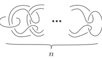 Figure 1: Milnor’s link M n