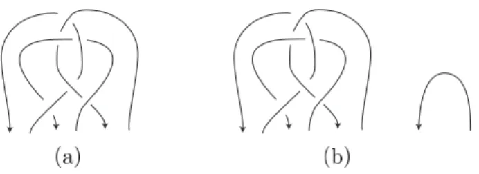 Figure 6: (a) The Borromean bottom tangle T B , (b) A bottom tangle T B ′ Proof of Theorem 4.7 by assuming Proposition 4.9