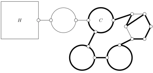 Figure 1: Construction of a lollipop L. The thick edges are the edges in L. The hexagon is a small cycle of size six, and the four circles indicate large cycles