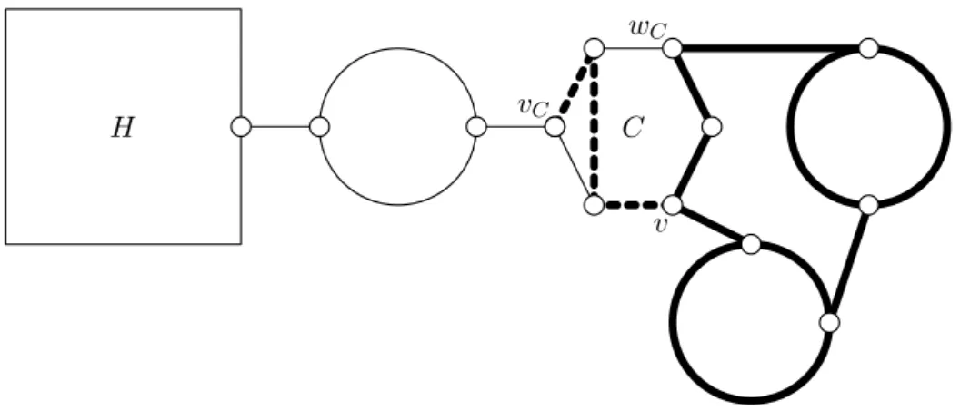 Figure 2: Construction of a tadpole T . The thick edges are the edges in T . The hexagon is a small cycle of size six, and the three circles indicate large cycles