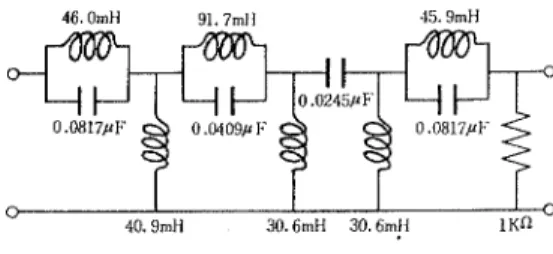 Fig。 3 A circuit for an  ね npedance transducer and a pre― amplifier. (iii)フ ィル タ…回路 (Notch Filter) フィル ターには Cal10n et.al.6)と 同 じように受動 フ ィル ターを使用 した。その回路設計に際 して我 々は基本 周波数 fを 2.6kHzに とってい るか ら , 2.6kHzで 急激 な減衰極をもち ,  かつ電源回路か らの 60Hzぁ た りの 低周波分をカ ットオフできるように し
