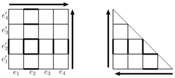 Figure 9: the construction of U i ; the bold lines represent U 2
