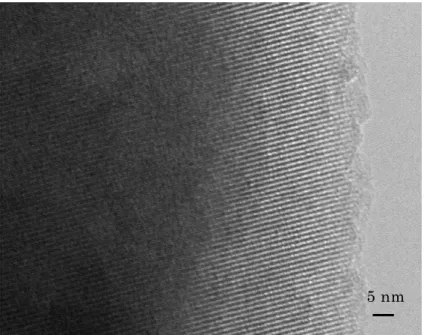 Figure 2-2  TEM image of Pd/USY treated with 6% H 2 /Ar bubbling. 