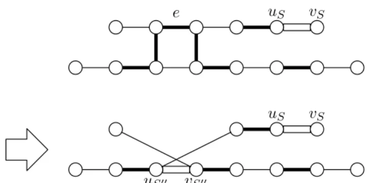 Figure 3: Reachability of u S (bold line : M -edge).
