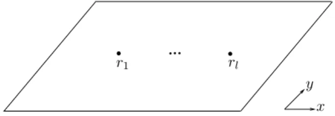 Figure 8.2. The standard points r 1 , . . . , r l on [ − 1, 1] 2 .