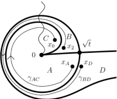Fig. 5: Paths γ BD and γ AC .