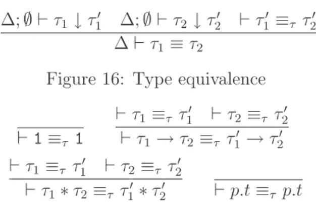 Figure 16: Type equivalence