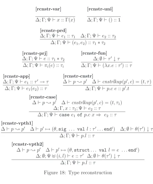 Figure 18: Type reconstruction