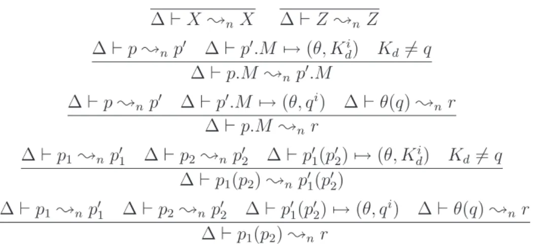 Figure 24: Normalization of module paths