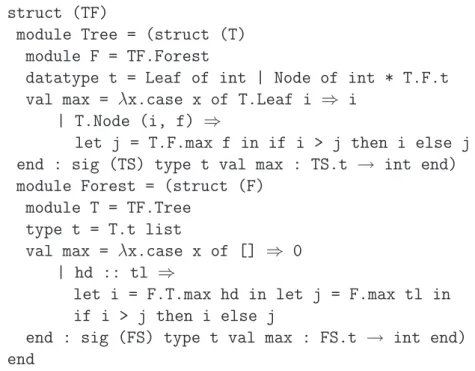Figure 28: Modules for trees and forests through self variables for clarity.