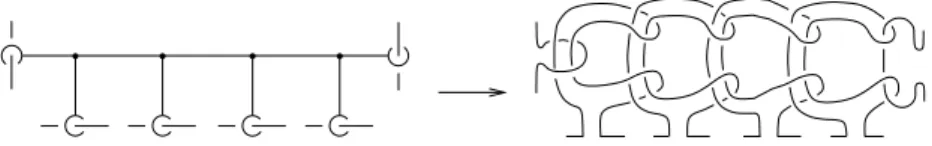 Figure 2.1. Surgery along a simple C 5 -tree.