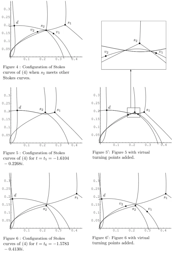 Figure 5 0 : Figure 5 with virtual turning points added.