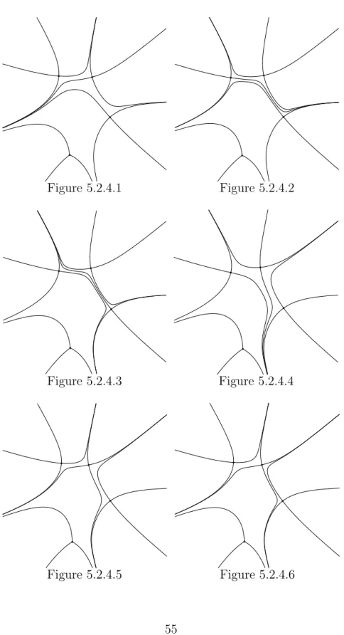 Figure 5.2.4.1 Figure 5.2.4.2