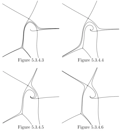 Figure 5.3.4.3 Figure 5.3.4.4