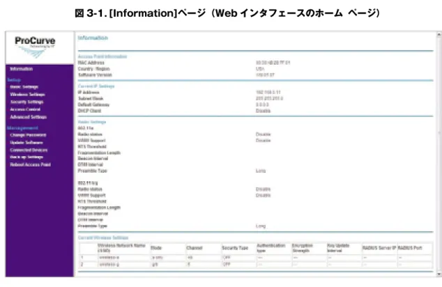 図 3-1．[Information]ページ（Web インタフェースのホーム ページ）