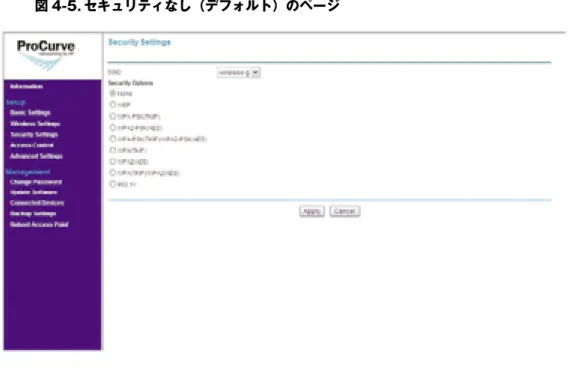 図 4-5．セキュリティなし（デフォルト）のページ