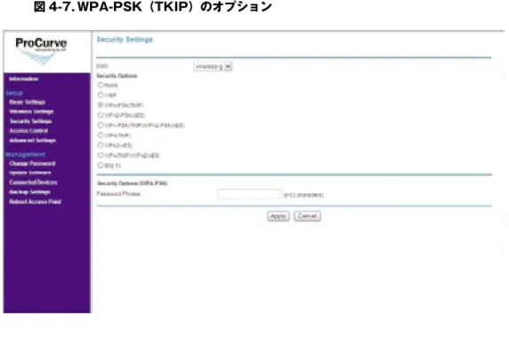 図 4-7．WPA-PSK（TKIP）のオプション