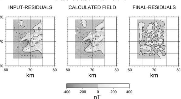 Fig. 0 . Observed, calculated and residuals in the non-uniform multi-block model. Contour interval is ,* nT.