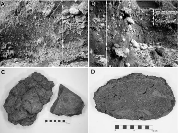 Fig. . . Photographs of the Izumikawa pyroclastic ﬂow deposit. (A) The Izumikawa pyroclastic ﬂow deposit showing two di # erent facies : a black reversely graded lower unit and a reddish-gray reversely graded upper unit at locality A *,.