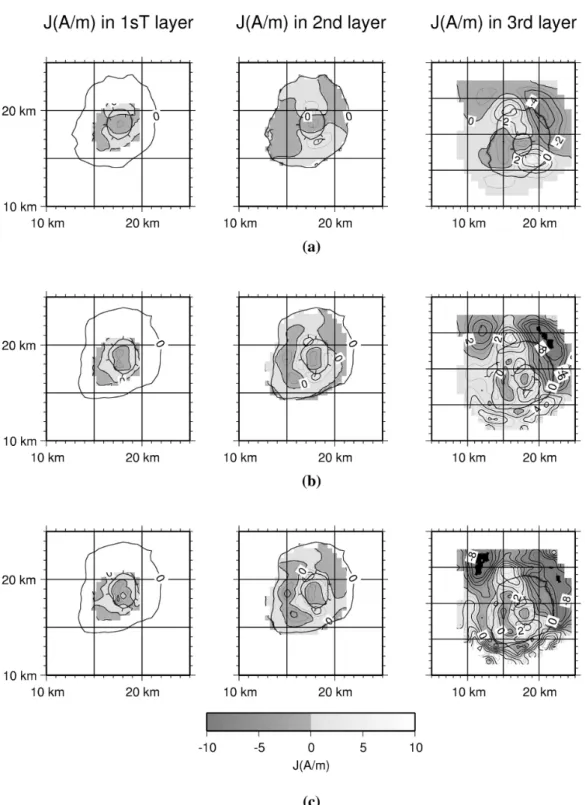 Fig. - . - D magnetic structure of Miyakejima Volcano derived from +333 survey data. The left is the ﬁrst layer (h  -** m a.s.l.), the middle is the second layer( -** m  h  * m), and the right is the third layer ( * m  h   -** m), respectively