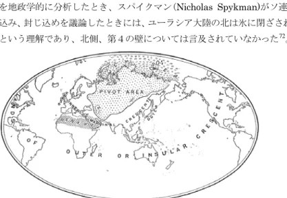 図 6：マッキンダーによる中軸地帯と氷海（MACKINDER’S GEOGRAPHIC PIVOT AND THE ICY SEA） 出所：“ The  Geographical Pivot of History”” 73