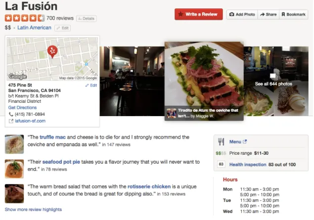 図 1 Yelp のレストランガイドにおける Health Inspection スコア