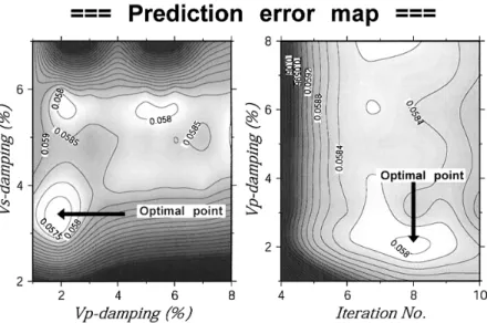 Fig. 0 , Fig. 1 $%&amp;'(')*+ ,- ,-./# $%&amp;'(')*+01  +* km 230 * . +  +. km 240 * 