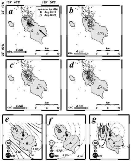 Fig. 4. Ground deformations and epicenter distribution observed on Hachijo Island in the period 16 ῌ 22 August, 2002 and deformations calculated from the magma models