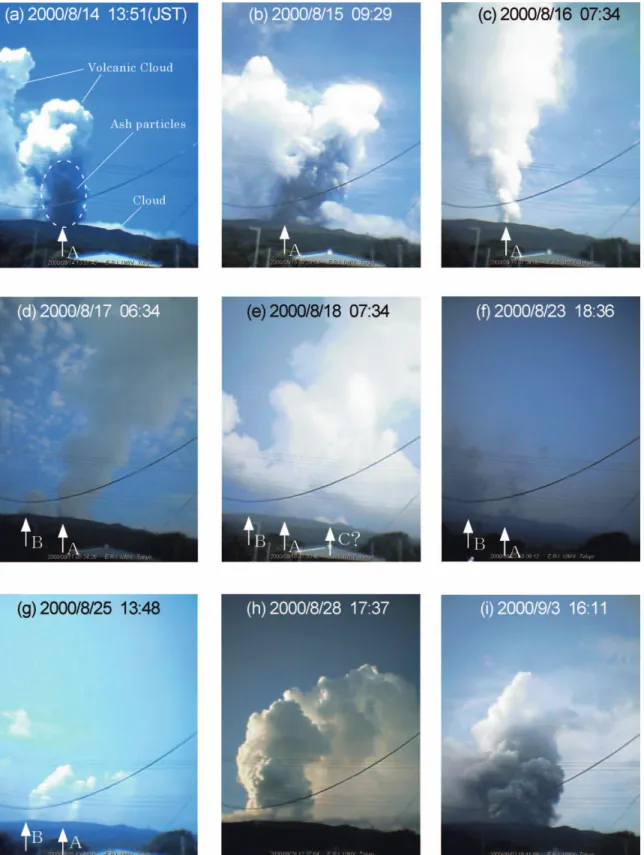 Fig. 7. A sequence of photographs showing the variation of the eruption column on 2000