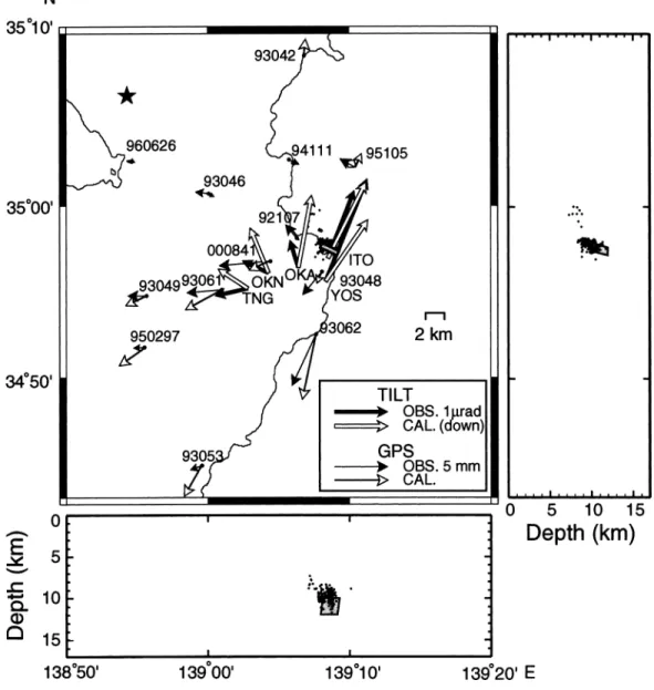Fig. 7. Comparison of observed crustal deformation (solid arrows) with those calculated (open arrows) by the best ῌ ﬁt tensile fault model (rectangles)