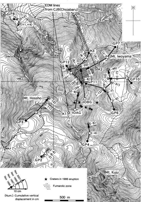 Fig. 2. Horizontal displacement vectors calculated by repeated GPS observations. A Volcanic Base Map